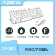 【rapoo 雷柏】X1800S 極簡風2.4GHz無線鍵鼠組(黑/白)