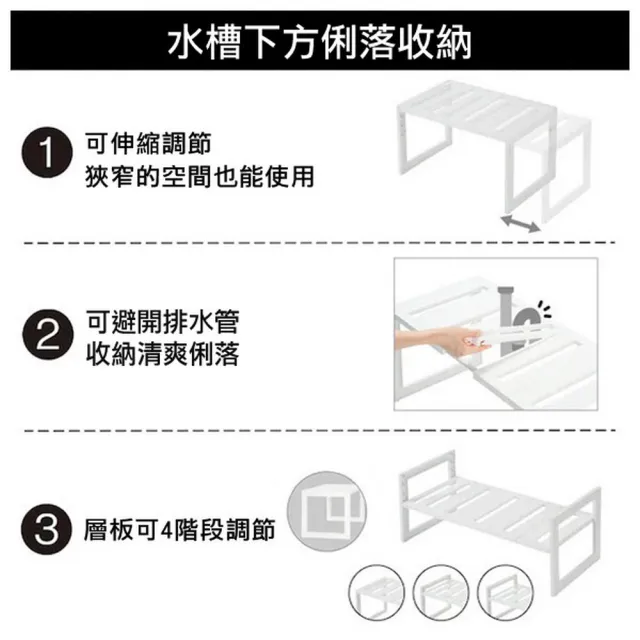 【NITORI 宜得利家居】可調式伸縮收納架 CLANE(可調式 伸縮 收納架 CLANE)