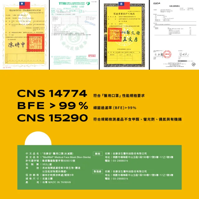 【BioMask杏康安】醫用口罩 兒童S 藍色 50片/盒 未滅菌(醫療級、雙鋼印、台灣製造)