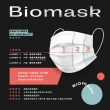 【BioMask保盾】醫療口罩 湖水綠 成人用 30片/盒 未滅菌(醫療級、雙鋼印、台灣製造)