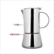 【IBILI】Essential義式摩卡壺 4杯(濃縮咖啡 摩卡咖啡壺)