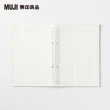 【MUJI 無印良品】自由組合活頁筆記本內頁/20孔.A5.記帳表