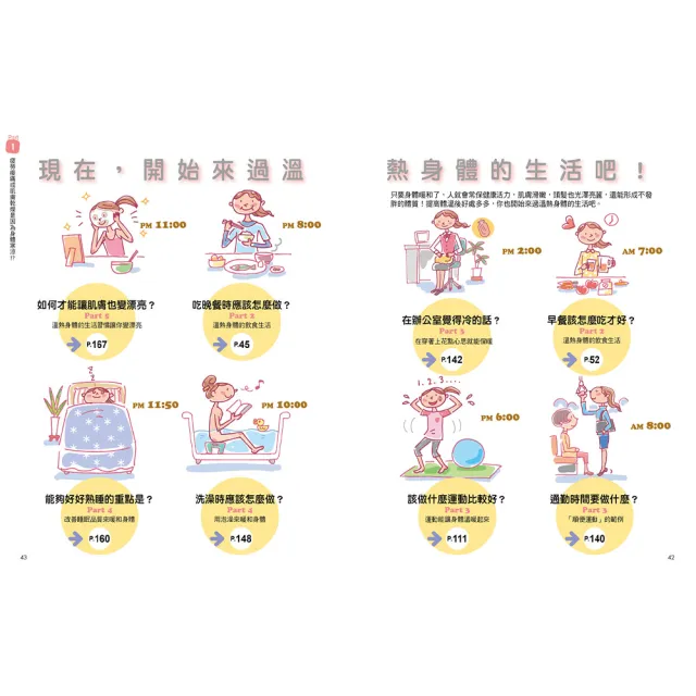 【人類智庫】排寒養暖提升免疫力–每日飲食要點 輕、瘦、美(健康誌)