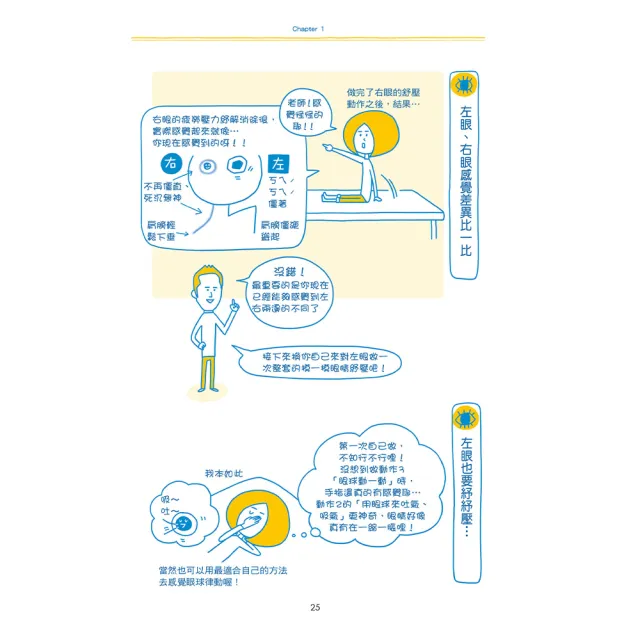 【人類智庫】擺脫肩、頸、腰痠痛這個動作有效–慢性疼痛全消除(活力誌)