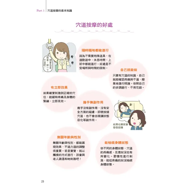 【人類智庫】這樣按摩就會美–專為女性打造穴道按摩法(健康誌)