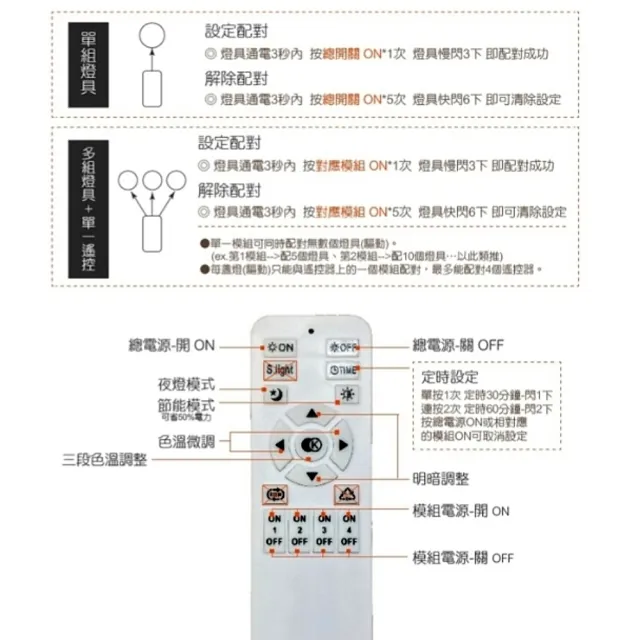 【H&R 安室家】50cm斜角智能LED吸頂燈ZA0209(附遙控器可調明暗及色溫)