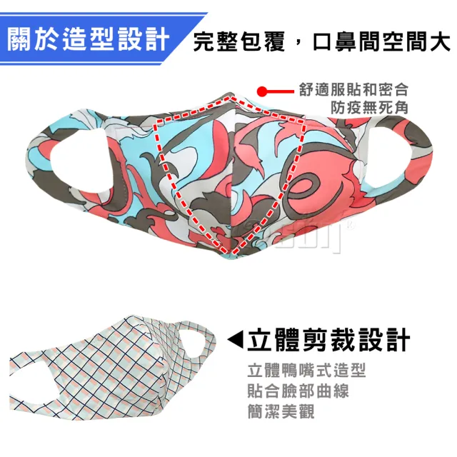 【Osun】6入組一體成型防疫3D立體三層防水運動透氣布口罩台灣製造(印花圖騰款/特價CE320-)