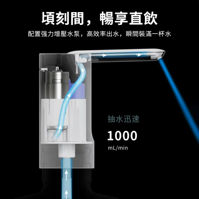 【ANTIAN】家用桶裝水折疊電動抽水器 飲水機 USB充電式水桶取水器 吸水器(自動上水器)