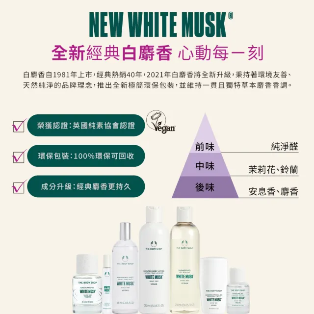 【THE BODY SHOP 美體小舖】白麝香身體潤膚乳-250ML(身體乳)