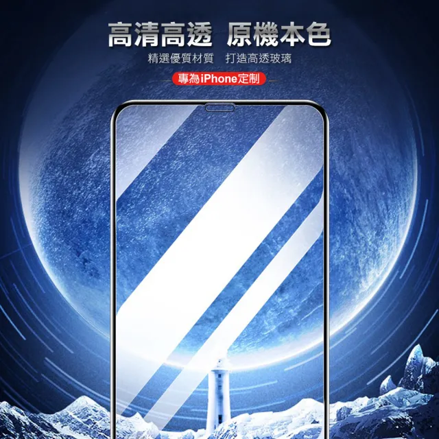 iPhone 13 6.1吋 9D透明9H玻璃鋼化膜手機保護貼(13PRO保護貼 13 保護貼13鋼化膜)
