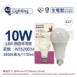 【ADATA 威剛】6入組 LED 10W 3000K 黃光 E27 全電壓 節能 球泡燈 _ AD520034