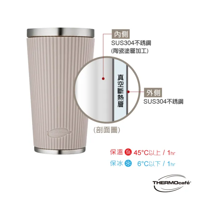 【THERMOcafe凱菲】買1送1_不鏽鋼陶瓷保溫杯450ml+450ml(TCCS-450S)(保溫瓶)