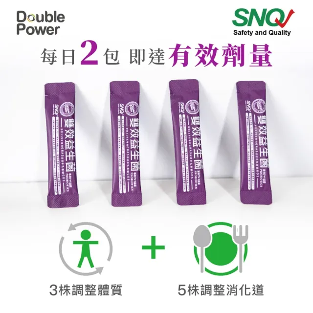 【專注唯一】Double Power專利7+1雙效益生菌(一盒60包)