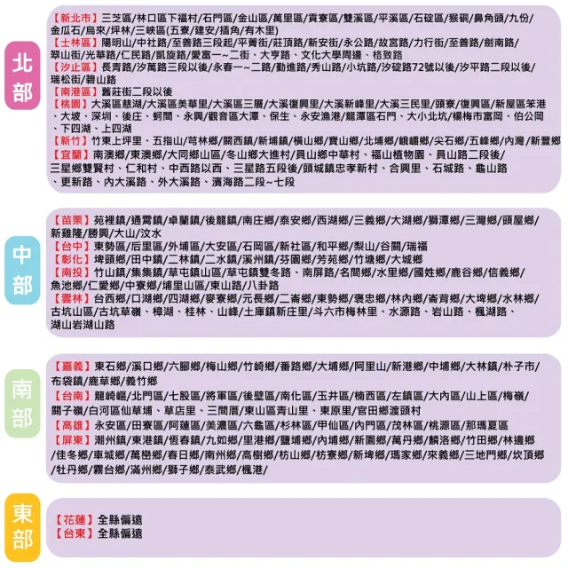【PMU 必美優】花紋DIY組合地墊(36片-約1坪)