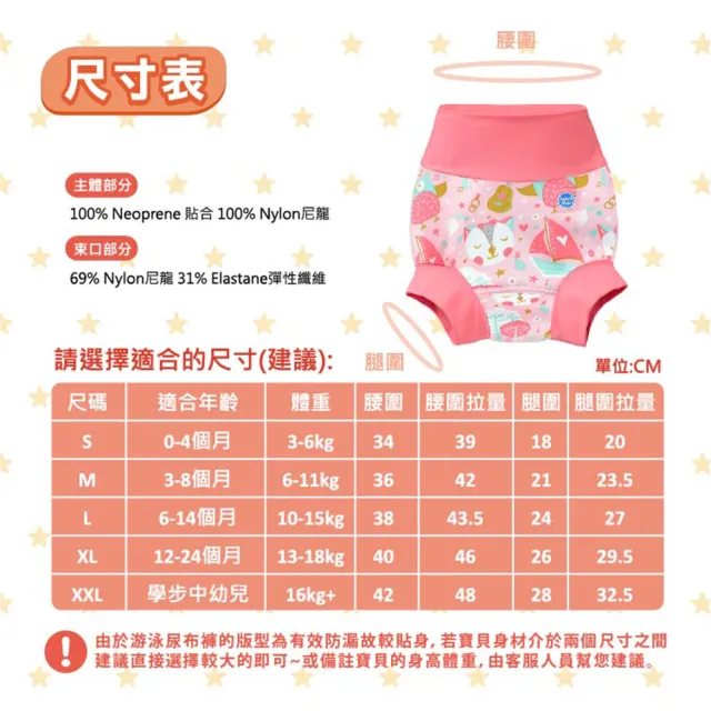 【Splash About 潑寶】尿布褲 3D 游泳- 陽光櫻花(嬰兒泳褲)