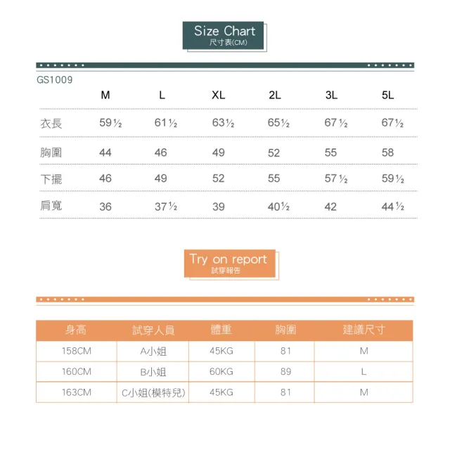 【遊遍天下】超值二件組MIT女款顯瘦抗UV防曬涼感吸濕排汗機能POLO衫二色(M-5L)