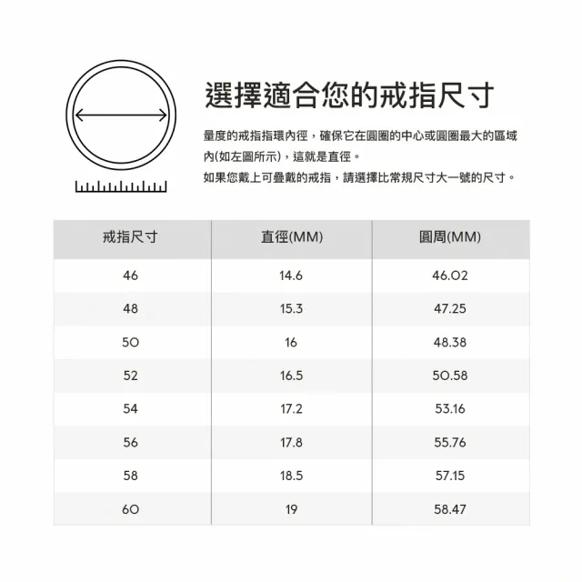 【Pandora官方直營】璀璨相連戒指：鍍14k金