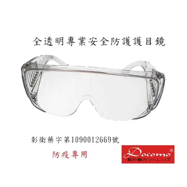防疫護目鏡