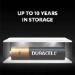 【DURACELL】金頂鹼性電池 4號AAA 18入裝