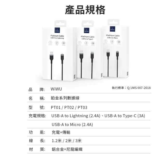 【WiWU】USB-A to Micro 1.2米 鉑金編織傳輸充電線(1.2米  PT031)