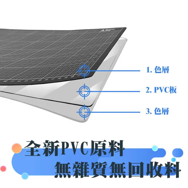 3入組 A4雙面切割墊300x220mm(萬用墊可重複使用保護桌子)