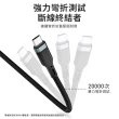 【WiWU】USB-A to Lightnig+Type-C+Micro 1.2米 鉑金三合一數據充電線(1.2米  PT051)