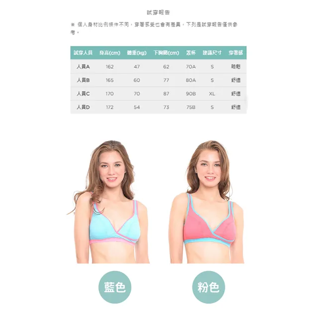 【MOOIMOM 沐伊孕哺】超透氣運動風糖果色交叉哺乳內衣(多款可選)