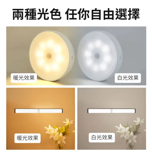 【聆翔】LED紅外線感應燈 圓燈(磁吸感應燈 暖光 白光 人體感應燈 LED感應燈 小夜燈 走廊燈)