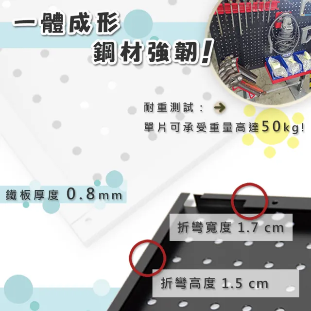 【撥撥的架子】電玩款 遊戲專賣店3C耳機收納洞洞板 Switch主機搖桿手把diy洞洞勾掛架(壁面洞洞板組合) 