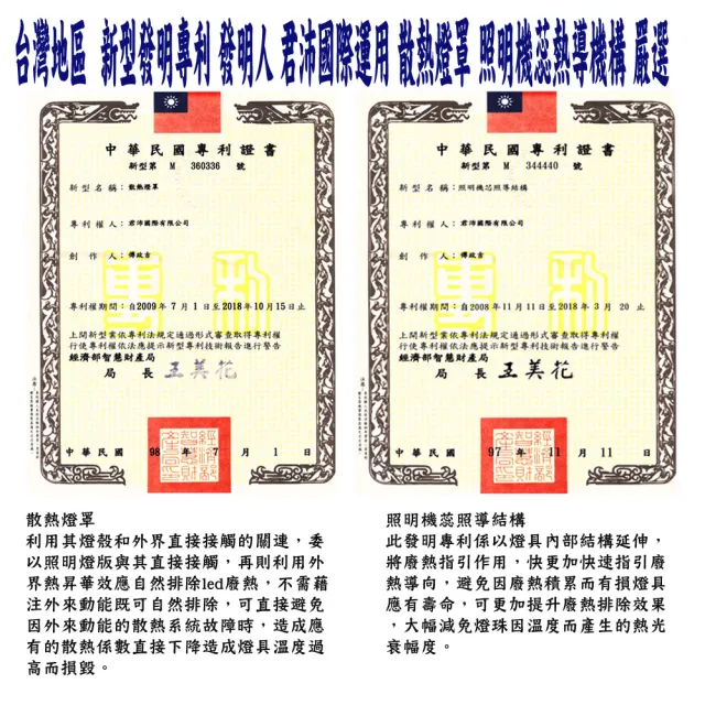 【JIUNPEY 君沛】150W LED防水型天井燈 UFO高亮款(探照燈 投射燈)
