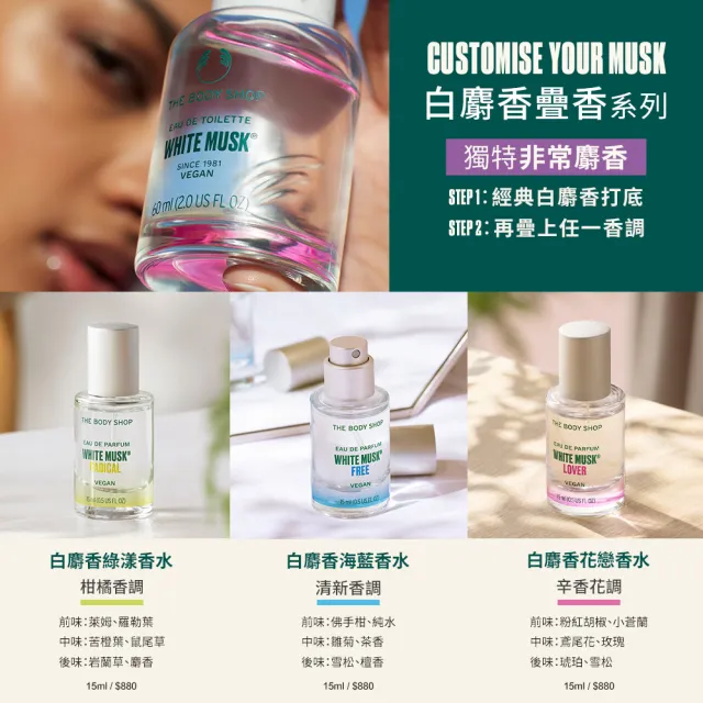 【THE BODY SHOP 美體小舖】白麝香EDP香水-30ML