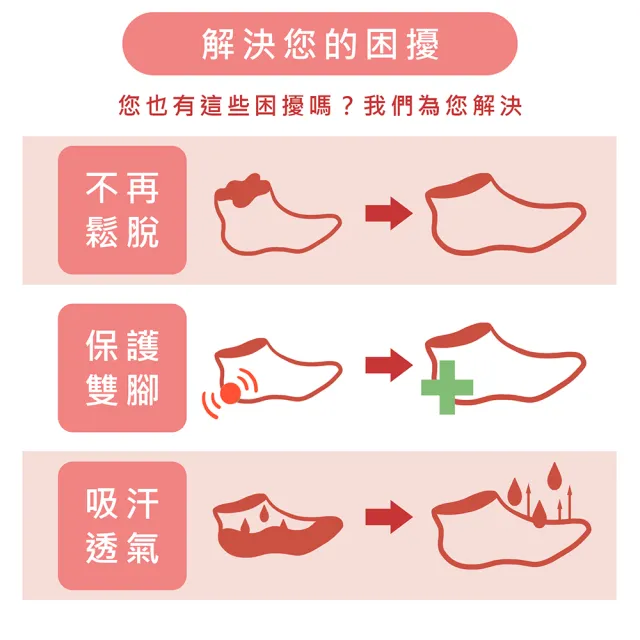 【S.Motus除臭襪】MIT 3雙 足弓減壓運動長襪(除臭襪 運動襪 籃球襪 襪子 機能襪 長襪 男襪子 女襪子)