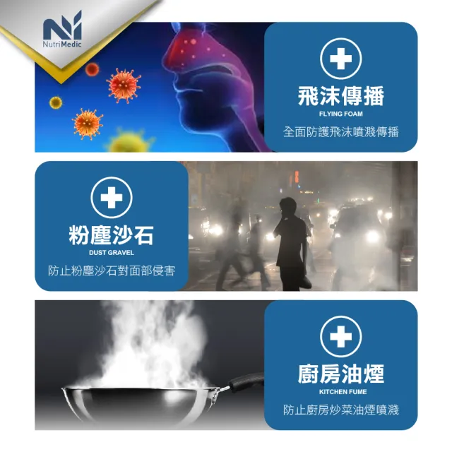 【Nutri Medic】全透明防護隔離面罩*10入+自然作坊艾草精油皂*1入(防疫防飛沫 淨化氣味防疫洗手抗菌)