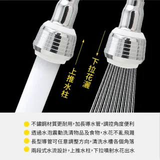 【CHINDAO 清島牌】不鏽鋼可彎曲兩段式水波器(台灣製)