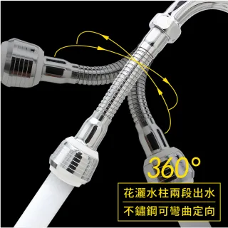 【CHINDAO 清島牌】不鏽鋼可彎曲兩段式水波器(台灣製)