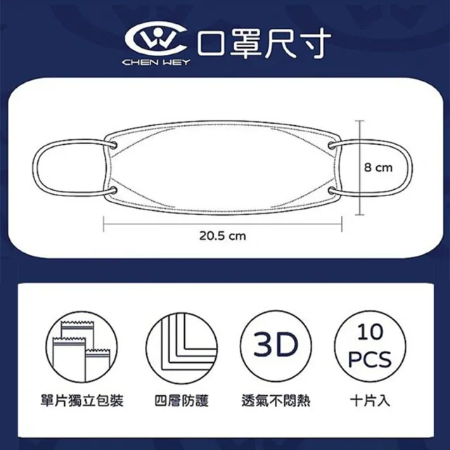 丞威 KF94 成人4D立體 醫療口罩 10片/盒 4盒組 顏色任選(共40片 韓版 醫療級)
