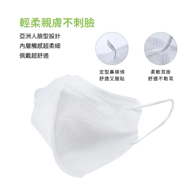 【BABYBELLE 愛貝恩】MIT成人3D立體醫用口罩-數碼綠迷彩(20入-附精美收納盒)