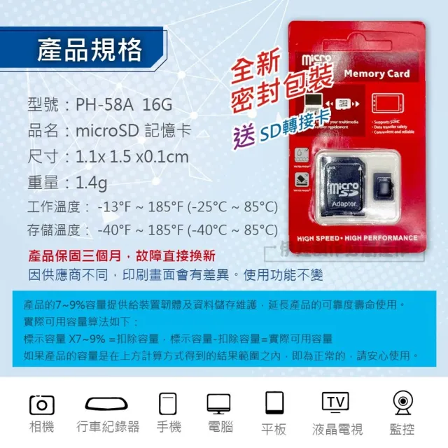 【伊德萊斯】兩入組 高速記憶卡 16G 16GB 附卡盒(PH-58A micro SD TF 行車紀錄器 相機 攝影機 switch)