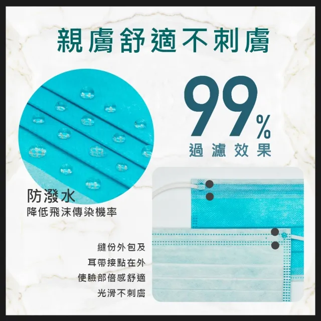 【CHACER 佳和】成人醫用口罩任選3盒 50入/盒(多色自由選 / 台灣製+雙鋼印)