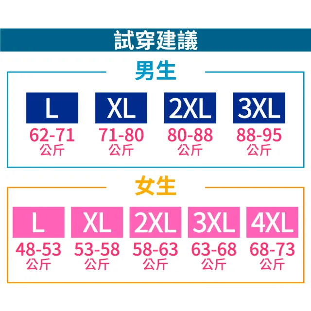 【NEW POWER】機能網洞抗UV防曬外套-11色可選(情侶款/連帽外套/抗UV)