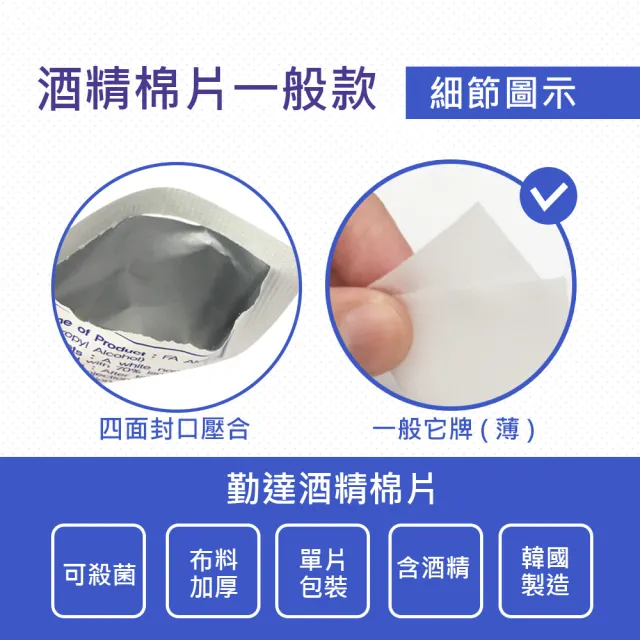 【勤達】消毒酒精棉片78%一般型棉片1盒-Y52(4入組-共400片)