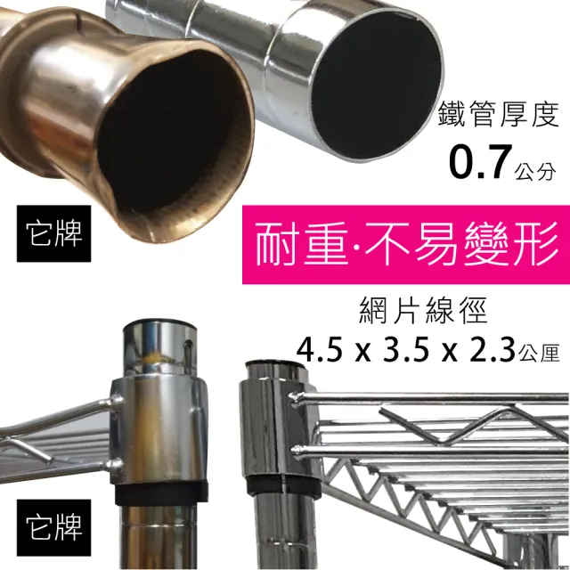 【A+Courbe】MIT耐重三層架 45x45x180cm(鐵力士架/鐵架/收納架/置物架/層架/架子)
