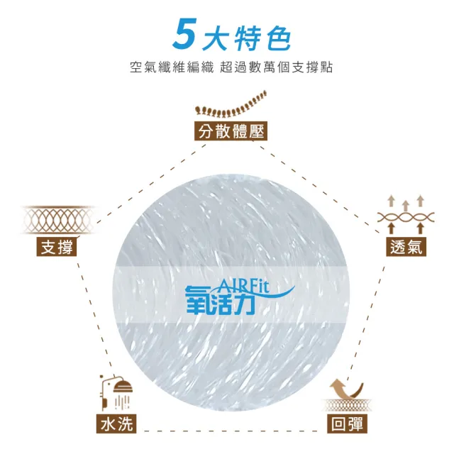 【日本旭川】AIRFit氧活力涼感支撐空氣座墊12mm-1人座(坐墊涼墊省電透氣坐墊可水洗)