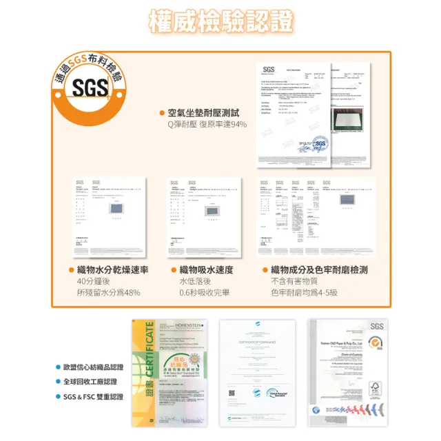 【日本旭川】AIRFit氧活力涼感支撐空氣座墊12mm-2人座(坐墊涼墊省電透氣坐墊可水洗)