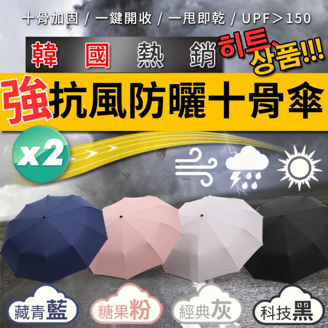 【JOJOGO】買一送一 韓國十骨超防曬防風晴雨傘(防曬/自動傘/晴雨兩用/黑膠/抗風/大傘面)