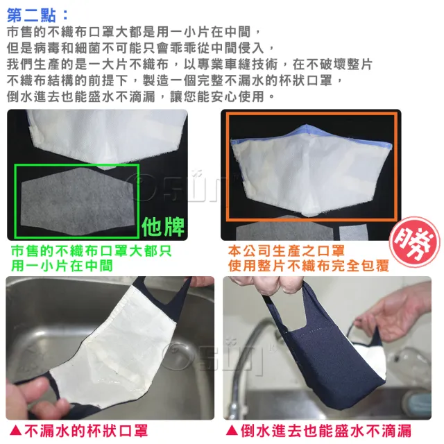 【Osun】一體成型防疫3D立體三層防水運動透氣布口罩6入組(台灣製造 兒童款-灰色/彩虹 / 特價CE321 -)