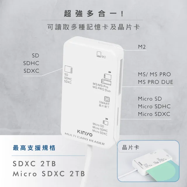 【KINYO】KCR-6251 多合一晶片讀卡機15CM(USB)