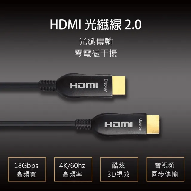 【Active Optica Cable】AOC  4k光纖 2.0版高清支援3D傳輸(5米 HDMI線)