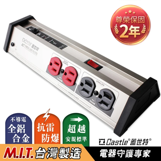 電源濾波器