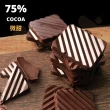 【多儂莊園工坊】75% 黑巧克力 45片 禮盒(巧克力禮盒  Darkolake 情人節巧克力)_母親節禮物